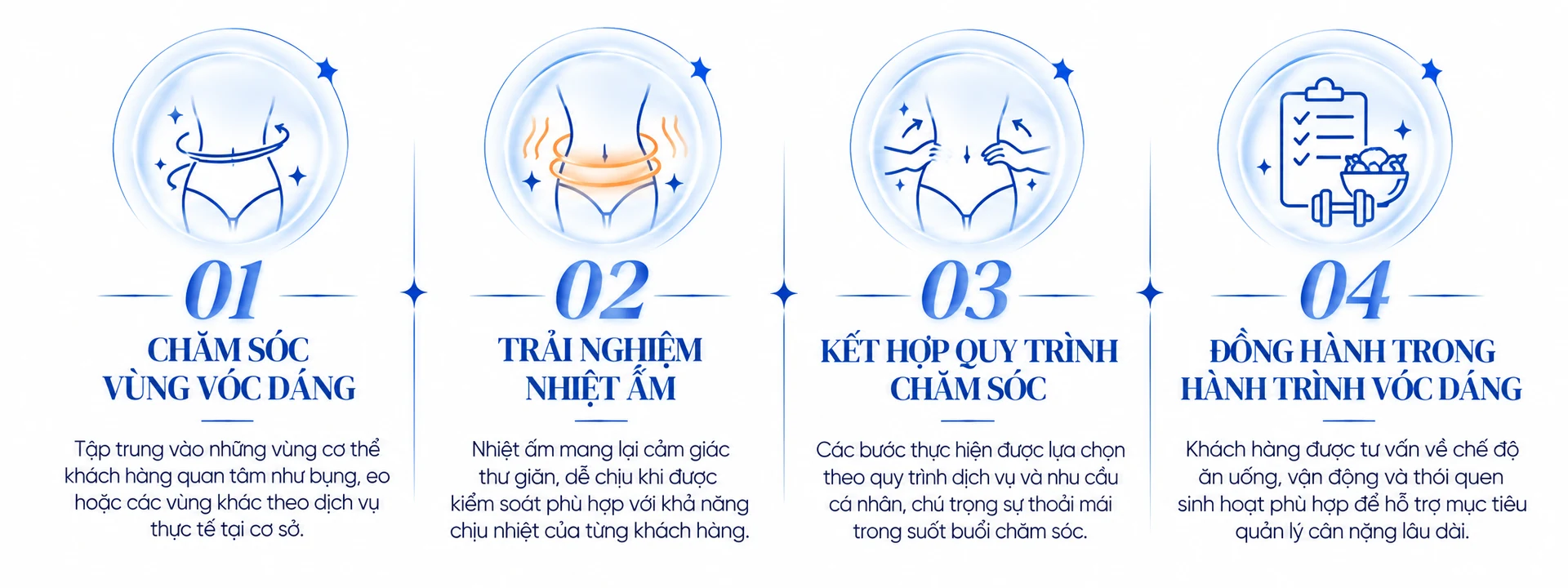 Trải nghiệm: chăm sóc vùng vóc dáng, trải nghiệm nhiệt ấm, kết hợp quy trình chăm sóc, đồng hành trong hành trình vóc dáng